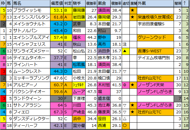 f:id:onix-oniku:20161029101158p:plain f:id:onix-oniku:20161029101158p:plain
