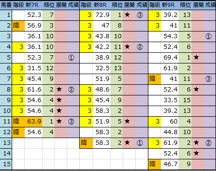f:id:onix-oniku:20161029144451p:plain f:id:onix-oniku:20161029144451p:plain