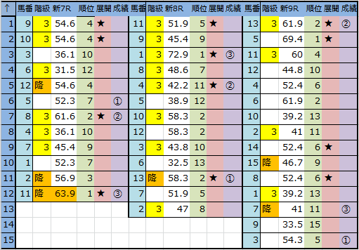 f:id:onix-oniku:20161029144527p:plain f:id:onix-oniku:20161029144527p:plain