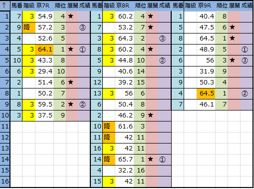 f:id:onix-oniku:20161029144559p:plain f:id:onix-oniku:20161029144559p:plain