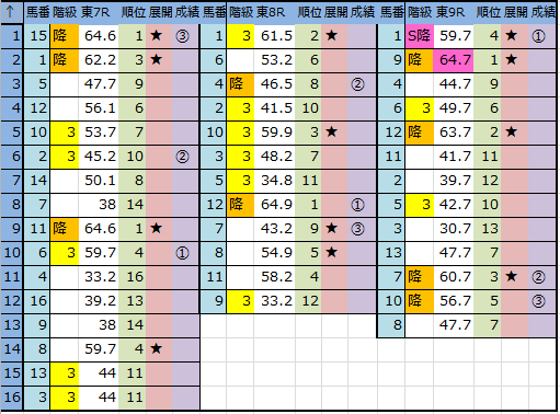 f:id:onix-oniku:20161029144736p:plain f:id:onix-oniku:20161029144736p:plain