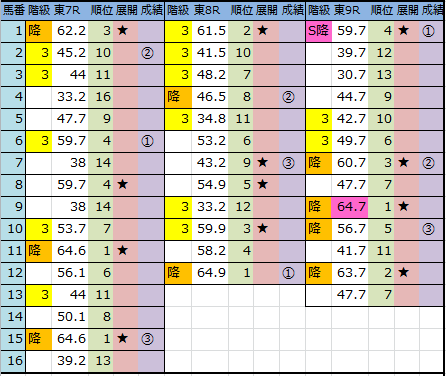 f:id:onix-oniku:20161029145001p:plain f:id:onix-oniku:20161029145001p:plain