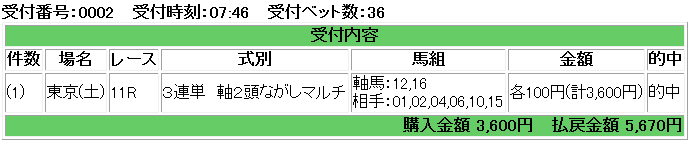f:id:onix-oniku:20161029163836p:plain