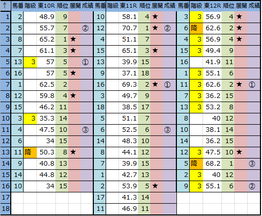 f:id:onix-oniku:20161029164247p:plain f:id:onix-oniku:20161029164247p:plain
