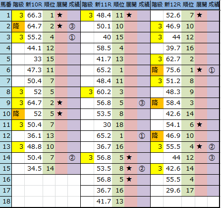 f:id:onix-oniku:20161029164456p:plain f:id:onix-oniku:20161029164456p:plain
