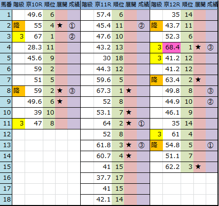 f:id:onix-oniku:20161029164524p:plain f:id:onix-oniku:20161029164524p:plain