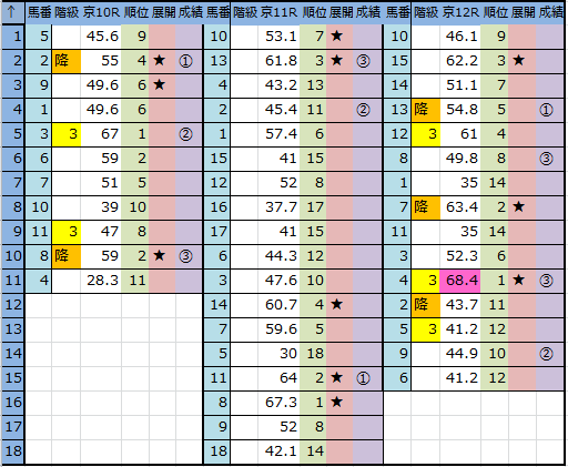 f:id:onix-oniku:20161029165119p:plain f:id:onix-oniku:20161029165119p:plain