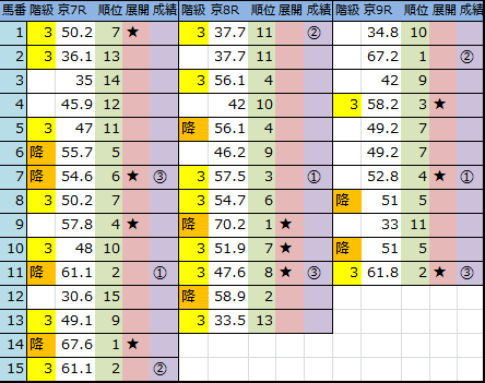 f:id:onix-oniku:20161030143212p:plain