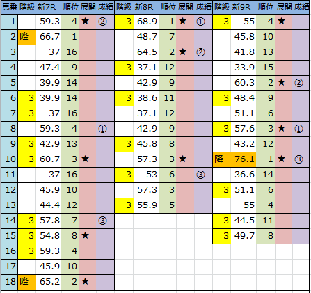 f:id:onix-oniku:20161030143242p:plain