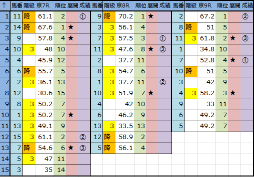 f:id:onix-oniku:20161030143313p:plain