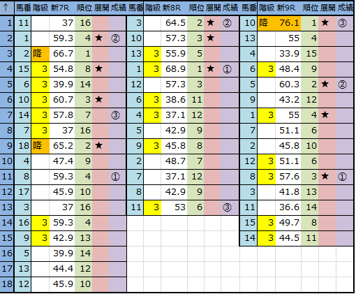 f:id:onix-oniku:20161030143345p:plain