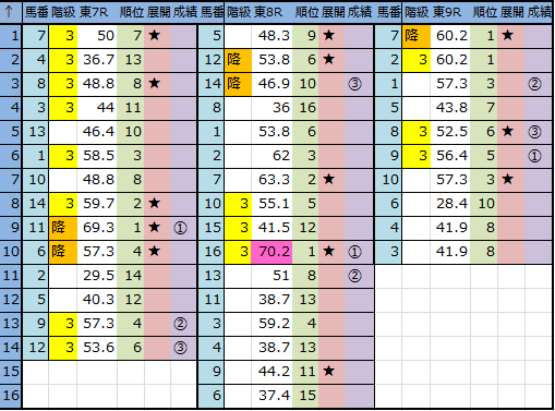f:id:onix-oniku:20161030143655p:plain