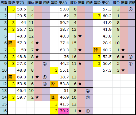 f:id:onix-oniku:20161030143733p:plain