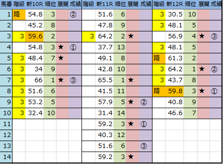 f:id:onix-oniku:20161030161425p:plain