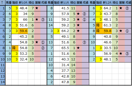f:id:onix-oniku:20161030161501p:plain