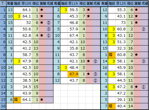 f:id:onix-oniku:20161030162054p:plain