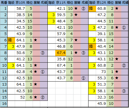 f:id:onix-oniku:20161030162144p:plain