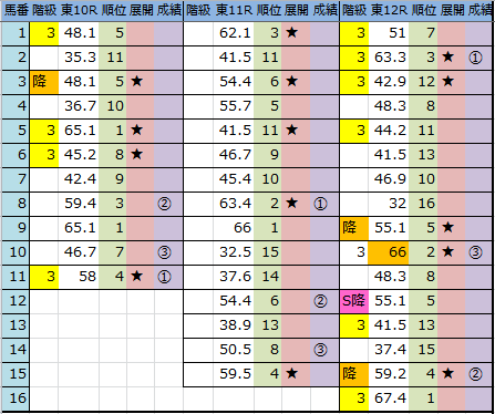 f:id:onix-oniku:20161030164137p:plain