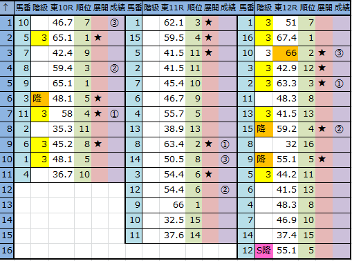 f:id:onix-oniku:20161030164235p:plain