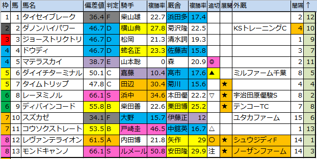 f:id:onix-oniku:20161104172551p:plain