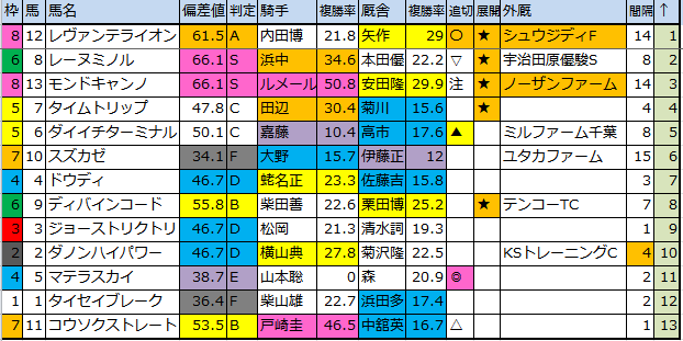 f:id:onix-oniku:20161104173435p:plain