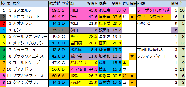 f:id:onix-oniku:20161104175755p:plain