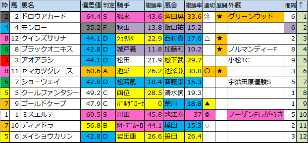 f:id:onix-oniku:20161104181002p:plain