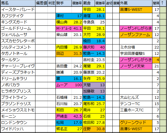 f:id:onix-oniku:20161108192953p:plain f:id:onix-oniku:20161108192953p:plain