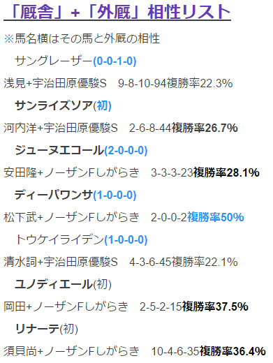 f:id:onix-oniku:20161110172448p:plain f:id:onix-oniku:20161110172448p:plain