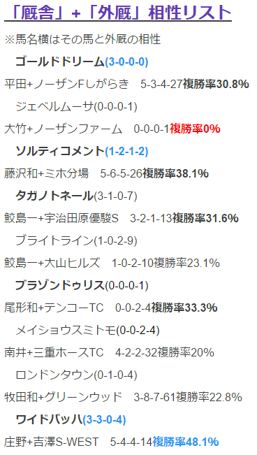 f:id:onix-oniku:20161110173338p:plain