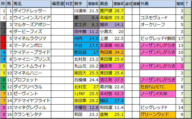f:id:onix-oniku:20161111115857p:plain