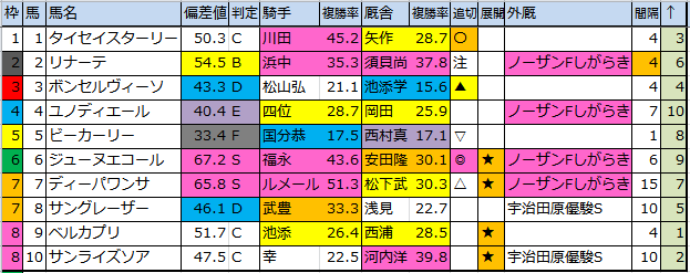 f:id:onix-oniku:20161111175959p:plain