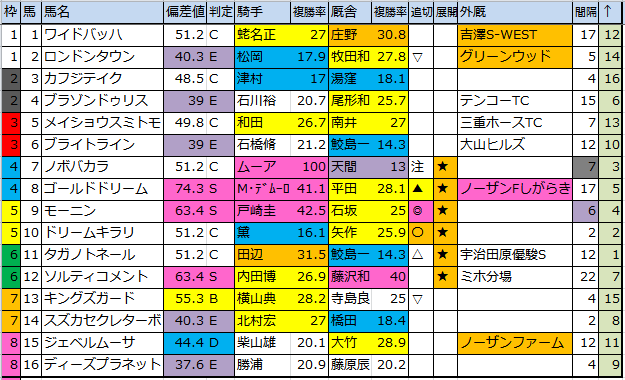 f:id:onix-oniku:20161111184505p:plain