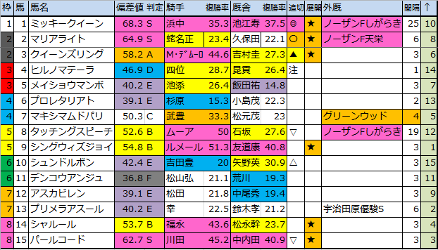 f:id:onix-oniku:20161112181054p:plain