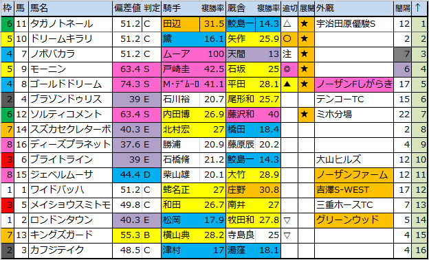 f:id:onix-oniku:20161114161619p:plain