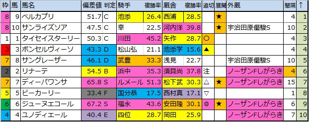 f:id:onix-oniku:20161114162346p:plain