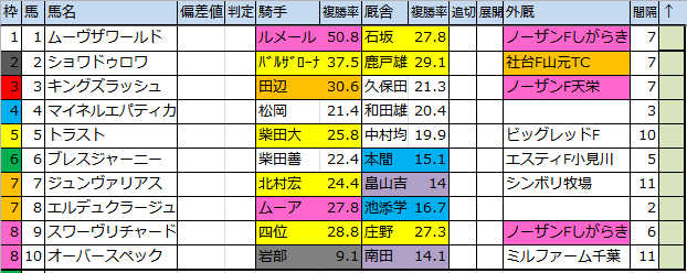 f:id:onix-oniku:20161118103308p:plain f:id:onix-oniku:20161118103308p:plain