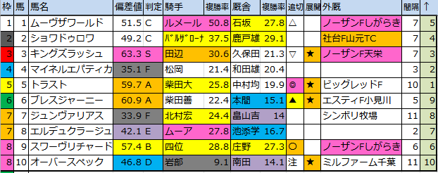f:id:onix-oniku:20161118175930p:plain