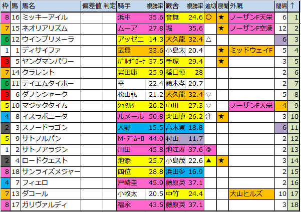 f:id:onix-oniku:20161118203550p:plain