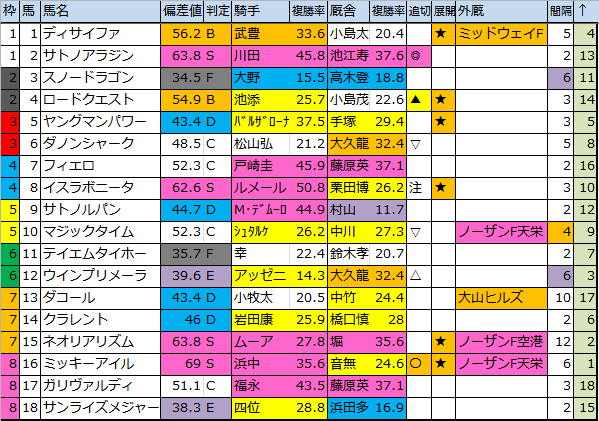 f:id:onix-oniku:20161119181302p:plain