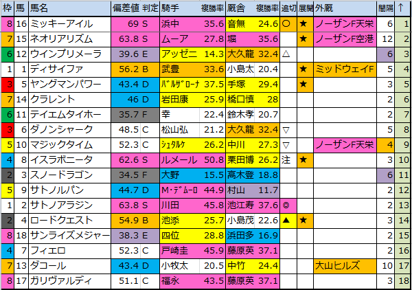 f:id:onix-oniku:20161119182035p:plain