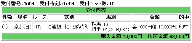 f:id:onix-oniku:20161121161220p:plain