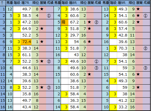 f:id:onix-oniku:20161122151802p:plain