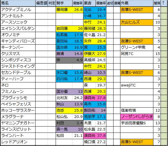 f:id:onix-oniku:20161122161407p:plain