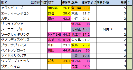 f:id:onix-oniku:20161122163445p:plain f:id:onix-oniku:20161122163445p:plain