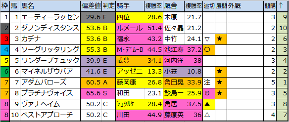 f:id:onix-oniku:20161125173550p:plain f:id:onix-oniku:20161125173550p:plain