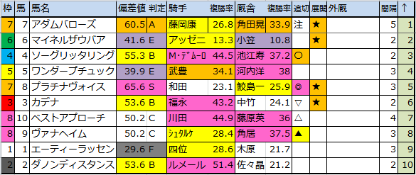 f:id:onix-oniku:20161125174503p:plain f:id:onix-oniku:20161125174503p:plain