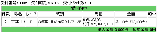 f:id:onix-oniku:20161126071816p:plain f:id:onix-oniku:20161126071816p:plain