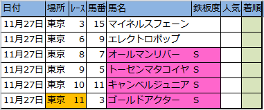 f:id:onix-oniku:20161126194931p:plain