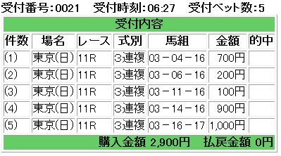 f:id:onix-oniku:20161127062922p:plain f:id:onix-oniku:20161127062922p:plain